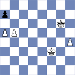 Fisch - Msullivan (Playchess.com INT, 2004)