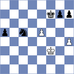Shuvalov - Bratovic (chess.com INT, 2025)