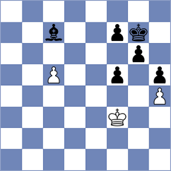 Fernandez Cano - Kostiukov (chess.com INT, 2024)