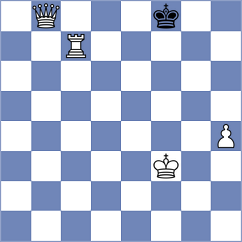 Mariduena Villa - Cevallos Moreira (Chess.com INT, 2020)