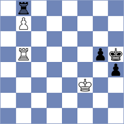 Womacka - Leitao (chess.com INT, 2024)