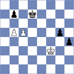 Saya - Rian (chess.com INT, 2025)