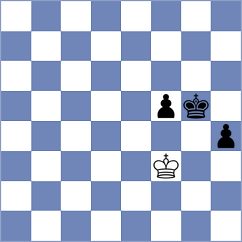 Bon - Juknis (chess.com INT, 2023)