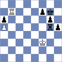 Friedel - Dang (chess.com INT, 2022)