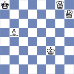 Pein - Sivanandan (chess.com INT, 2023)