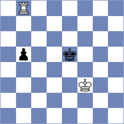 Papaioannou - Khafizova (chess.com INT, 2025)