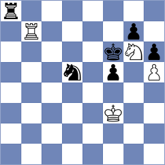 Garcia Correa - Burmakin (chess.com INT, 2025)