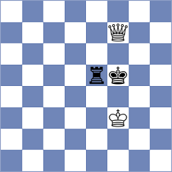 Campora - Fernandez Ayuso (La Roda, 2016)