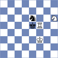 Le Tuan Minh - Pichot (chess.com INT, 2024)