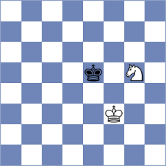 Mendoza - Kimsanboyev (Belgrade SRB, 2023)