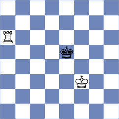 Terletsky - Viskelis (Chess.com INT, 2021)