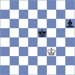 Kobo - Dudzinski (chess.com INT, 2025)