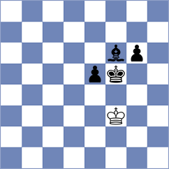 Shuvalov - Indjic (Chess.com INT, 2020)