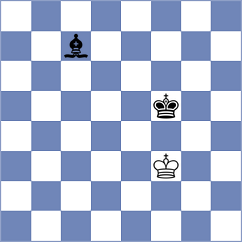Shapiro - Oro (chess.com INT, 2023)