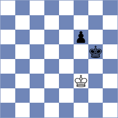 Golizadeh - Roenko (Chess.com INT, 2020)