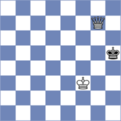 Weetik - Pesotskiy (Chess.com INT, 2020)