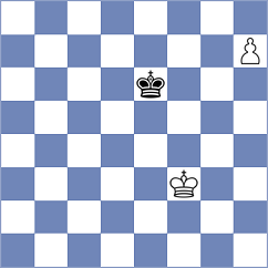 Skobe - Begic (Chess.com INT, 2021)