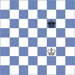 Chia - Amanov (chess.com INT, 2023)
