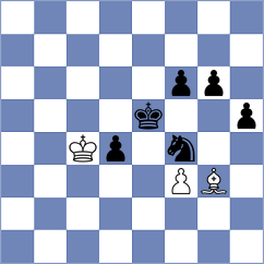 Dao - Bazilius (chess.com INT, 2023)