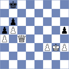 Svane - Chizhikov (chess.com INT, 2022)