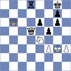 Pershina - Guz (chess.com INT, 2021)