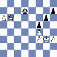 Sreyas - Dauletova (Chess.com INT, 2021)