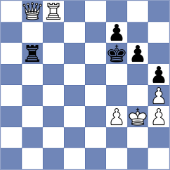 Lalau - Campos (Playchess.com INT, 2004)