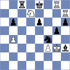 Zinkevich - Sidletskyi (chess.com INT, 2023)