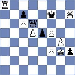 Milchev - Kalajzic (Chess.com INT, 2021)