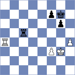Svane - Atakhan (chess.com INT, 2023)