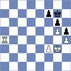 Kuziev - Raicevic (chess.com INT, 2024)