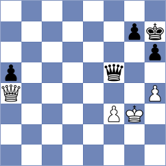 Braun - Schneider (Playchess.com INT, 2021)