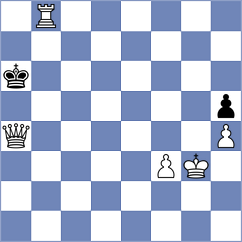 Mohan - Harriott (chess.com INT, 2025)