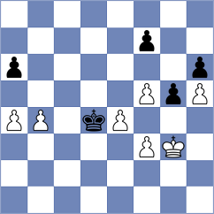 Svane - Sklokin (chess.com INT, 2025)