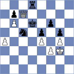 Bohmer - Lutter (Slovakia, 1997)