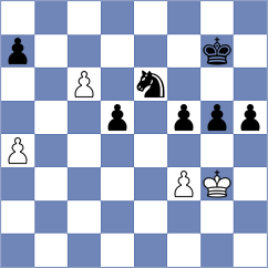 Beyersdorf - Brauner (Massbach, 2001)