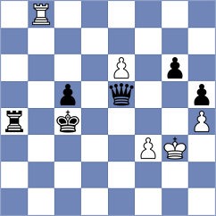 Dasovich - Ivasenko (chess.com INT, 2021)