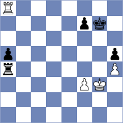 Paravyan - Grischuk (Al Ain UAE, 2025)