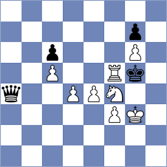 Morozevich - Inarkiev (Krasnogorsk RUS, 2022)