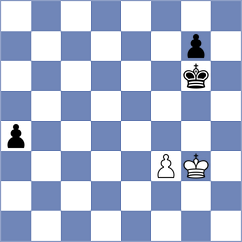 Ramos - Ambartsumova (chess.com INT, 2023)