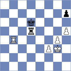 Dubov - Xu (chess.com INT, 2023)