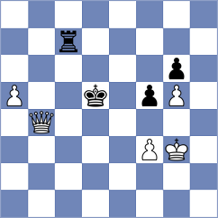 Rozhkov - Kozlov (chess.com INT, 2024)