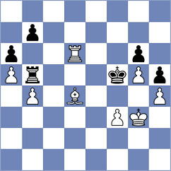 Nitish - Cun (Chess.com INT, 2020)