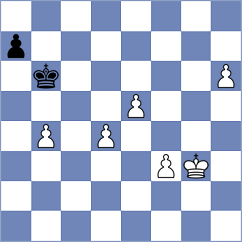 De Winter - Shuvalov (chess.com INT, 2024)