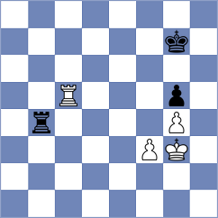 Krzywda - Katishonok (chess.com INT, 2025)