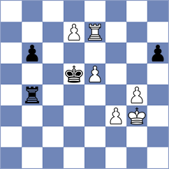 Aghaei - Dudzinski (chess.com INT, 2025)