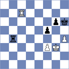 Ramos - Swara Lakshmi S Nair (chess.com INT, 2025)