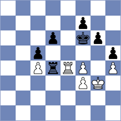 Faibisovich - Retera (Pardubice, 1998)