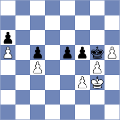 Fedoseev - Javakhadze (Lichess.org INT, 2020)