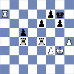 Joseph - Gontcharov (Budapest HUN, 2024)
